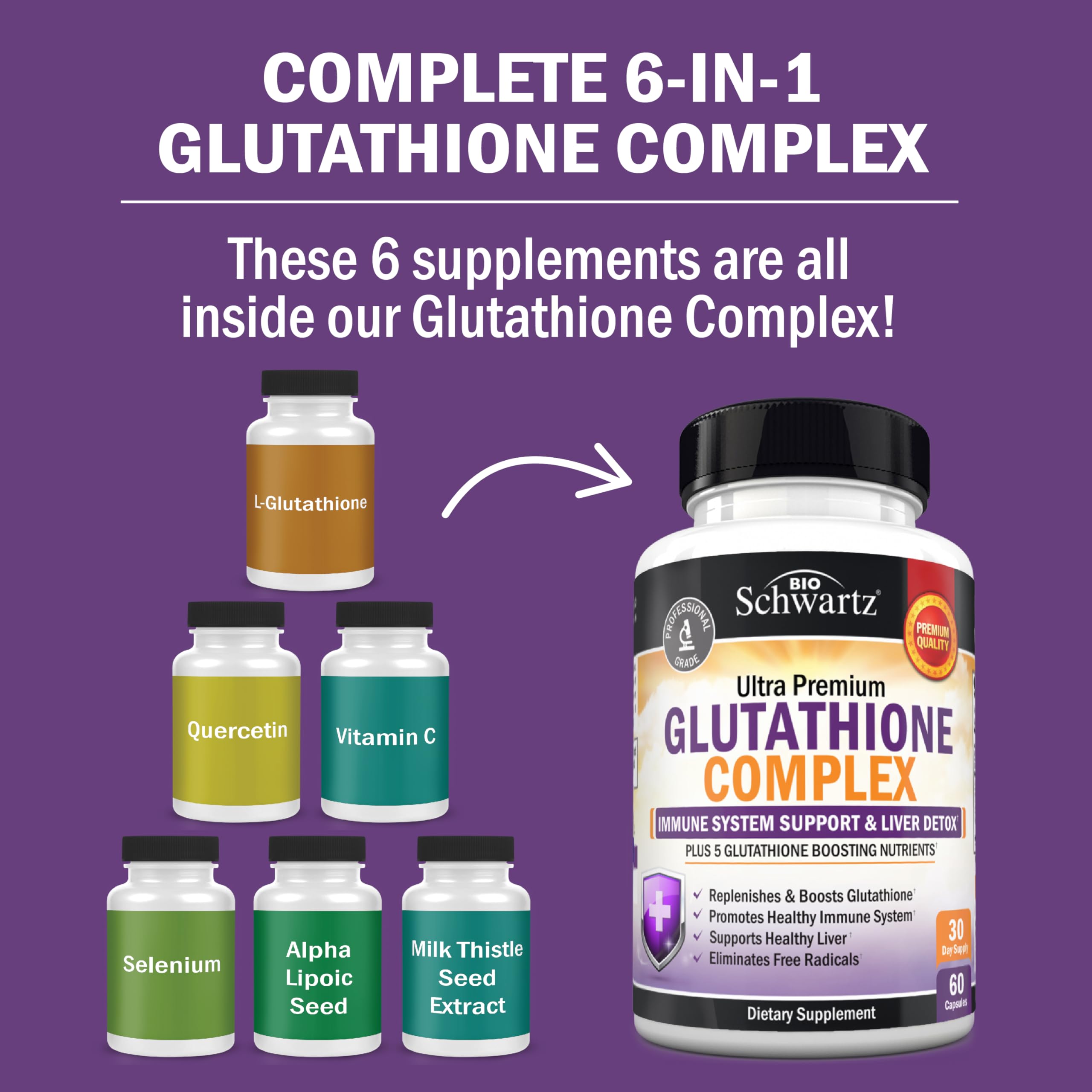 BioSchwartz Glutatión 500 mg – cápsulas listas para consumo diario.