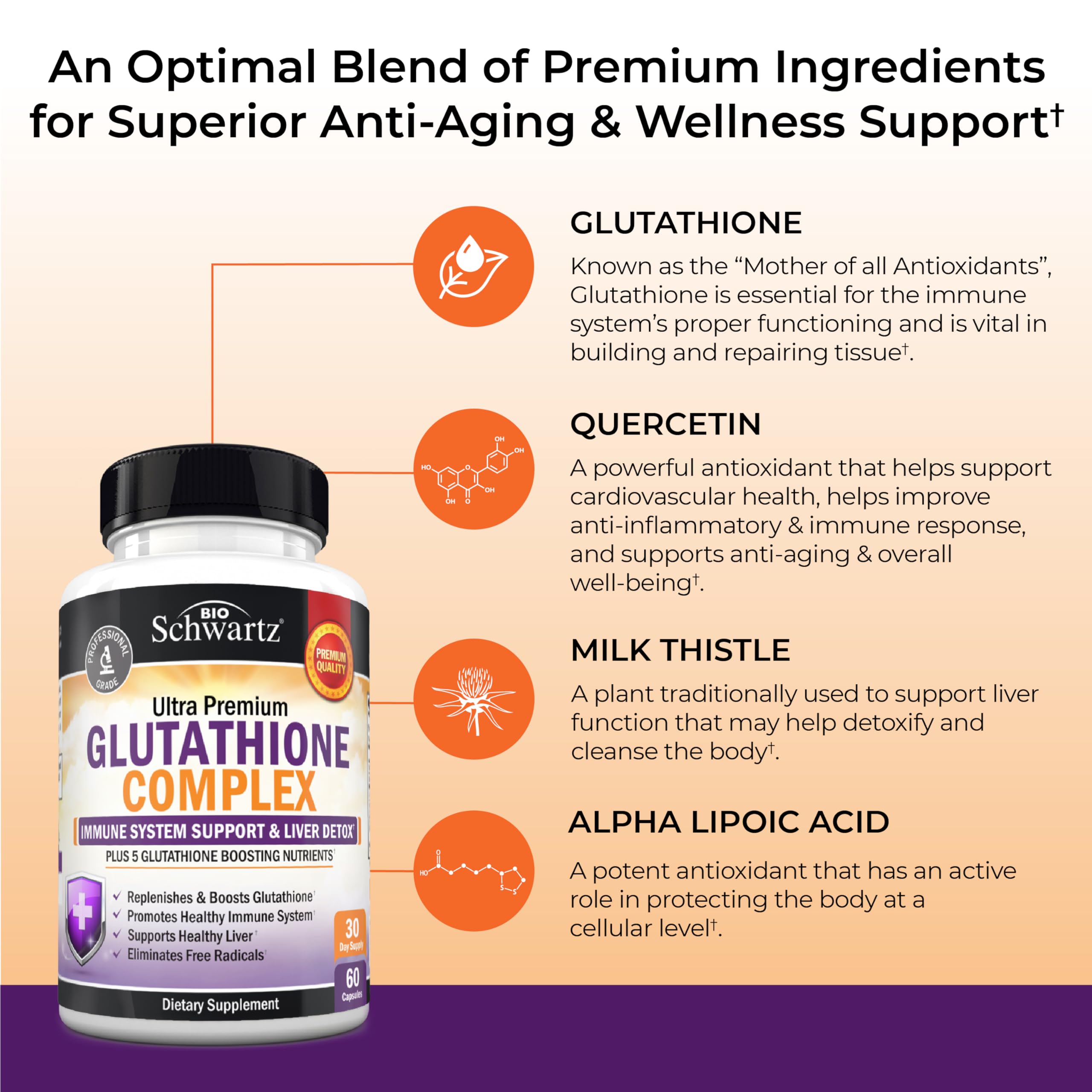 BioSchwartz Glutatión 500 mg – iconos de ingredientes clave para antioxidantes.