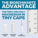 Manos sosteniendo cápsulas BioSchwartz, complemento conveniente para músculos y sueño
