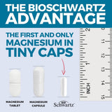 Producción CGMP en EE. UU. de BioSchwartz Magnesio Bisglycinato de alta calidad.