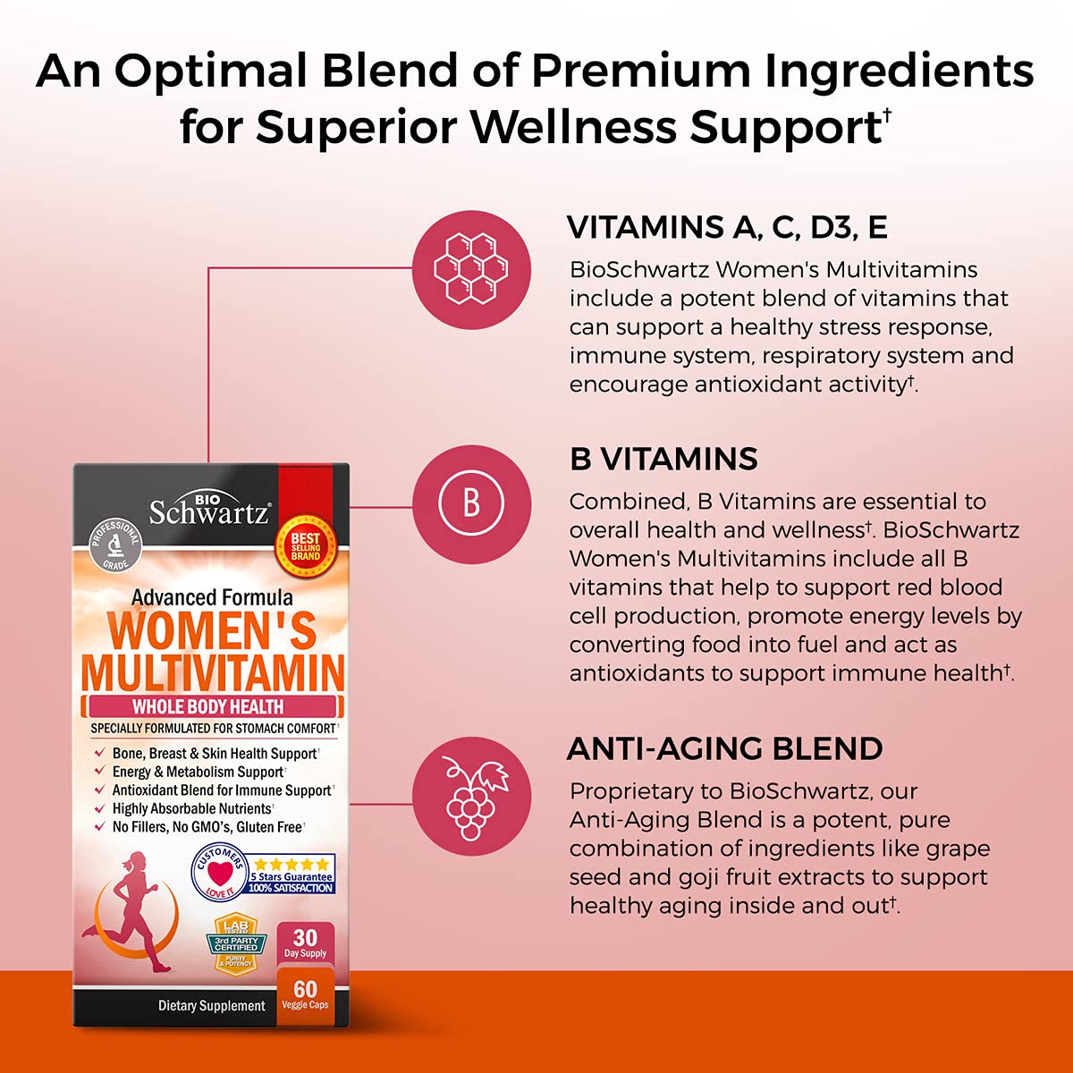 BioSchwartz Multivitaminas para mujer, cápsulas visibles, fuente de nutrientes para la inmunidad.