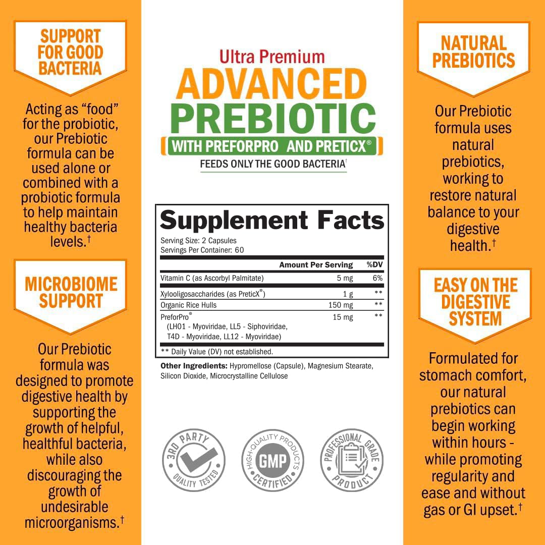BioSchwartz Prebióticos Avanzados etiqueta detalle, ingredientes y calidad