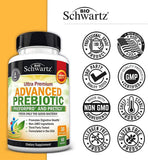 BioSchwartz Prebióticos: proceso cgmp garantiza calidad y seguridad