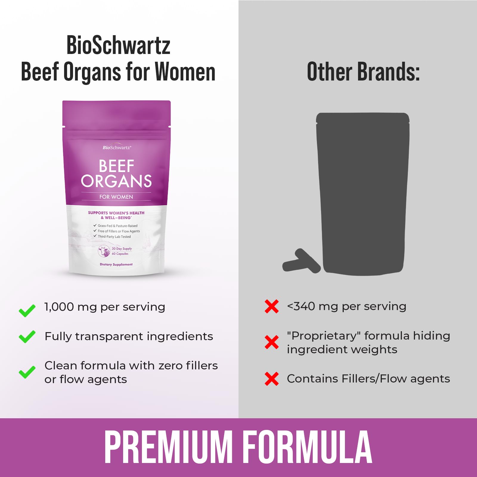 BioSchwartz Primal: corazón bovino en polvo para apoyo a estructuras corporales.