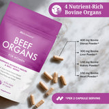 BioSchwartz Primal: etiqueta clara para identificar beneficios de ingredientes de origen animal.