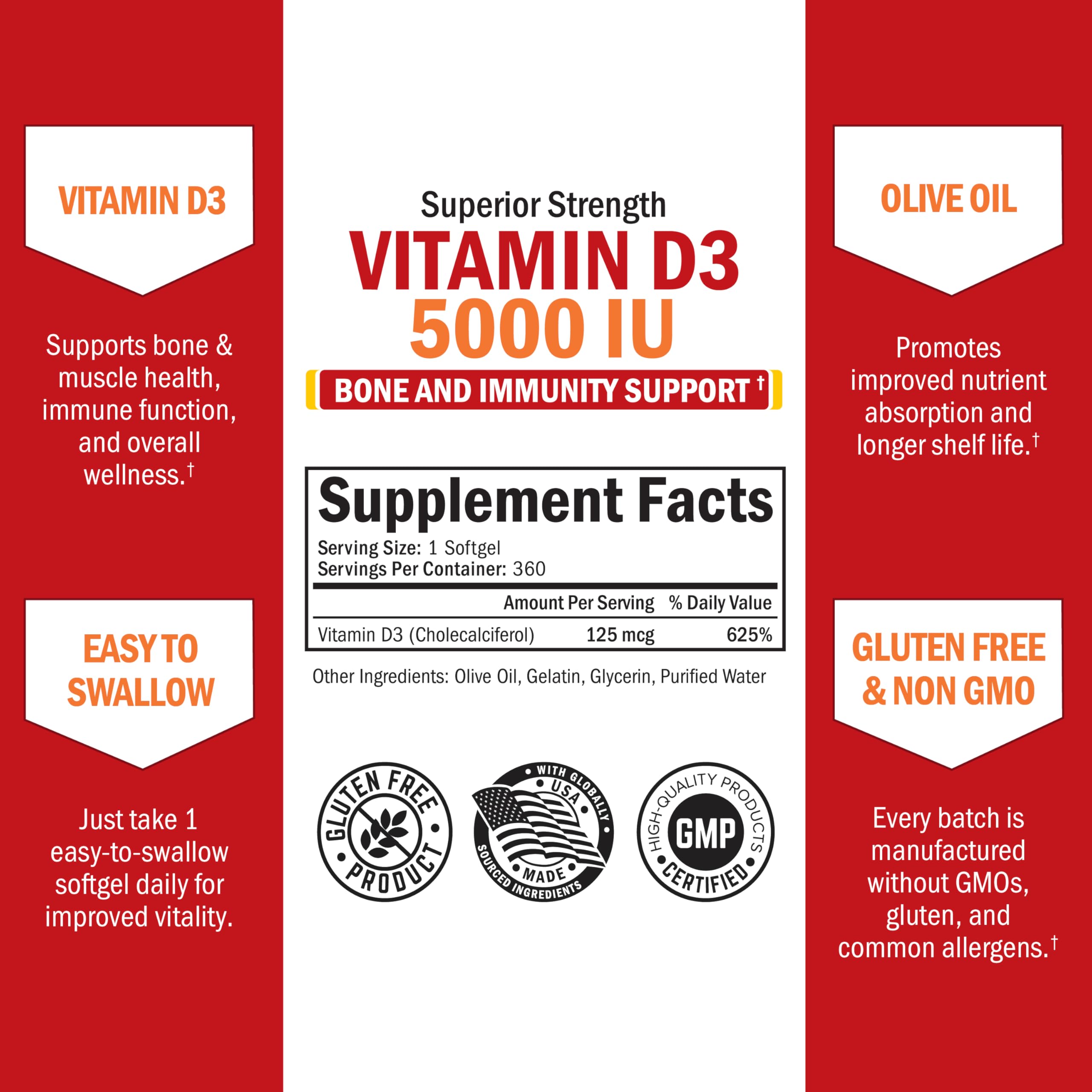 BioSchwartz Vitamina D3, pureza verificada y pruebas de terceros.
