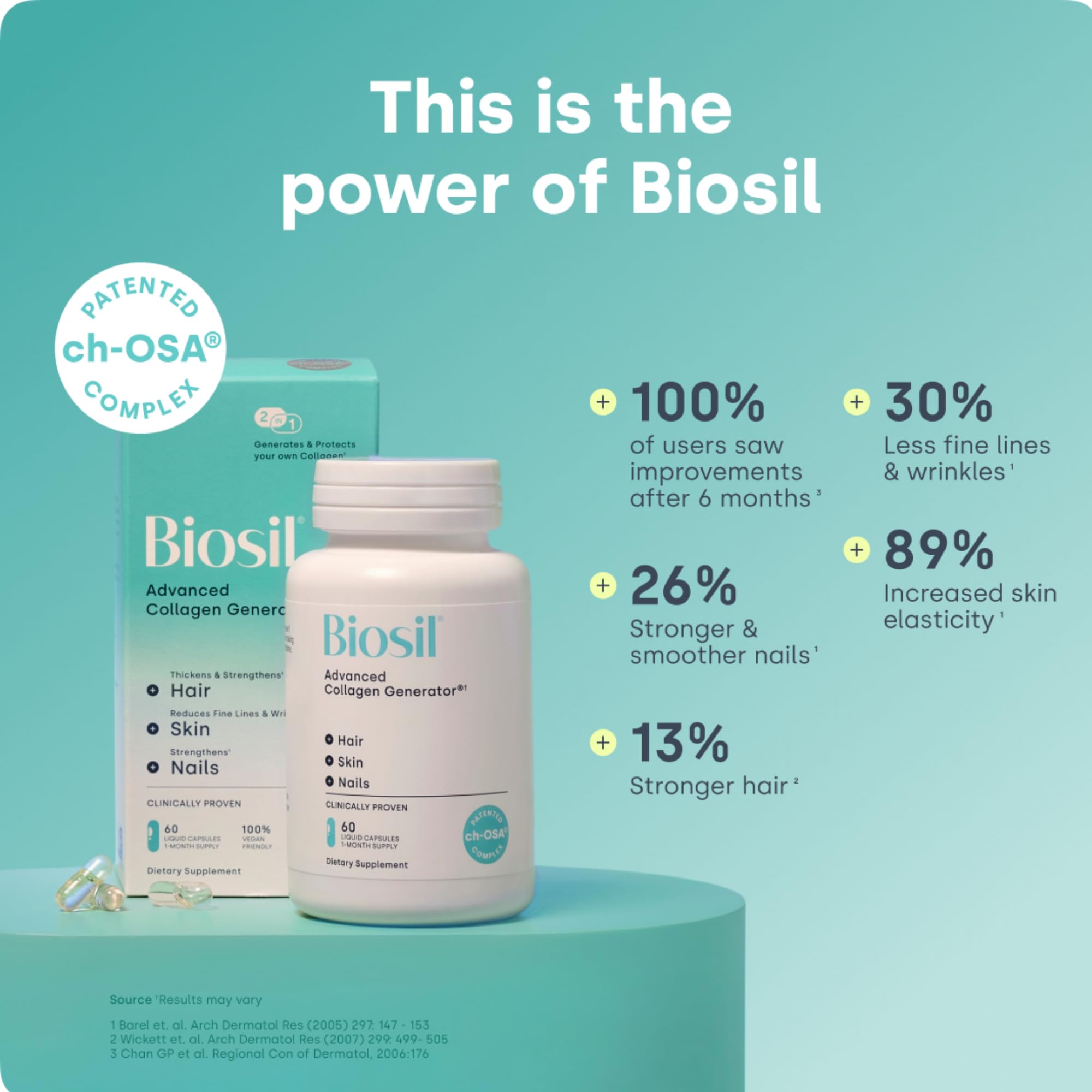 Biosil botella de cápsulas, enfoque producto, apoyo para cabello y piel.