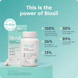 Biosil Collagen Generator: botella con cápsulas, fácil dosis diaria para tu rutina de cuidado.