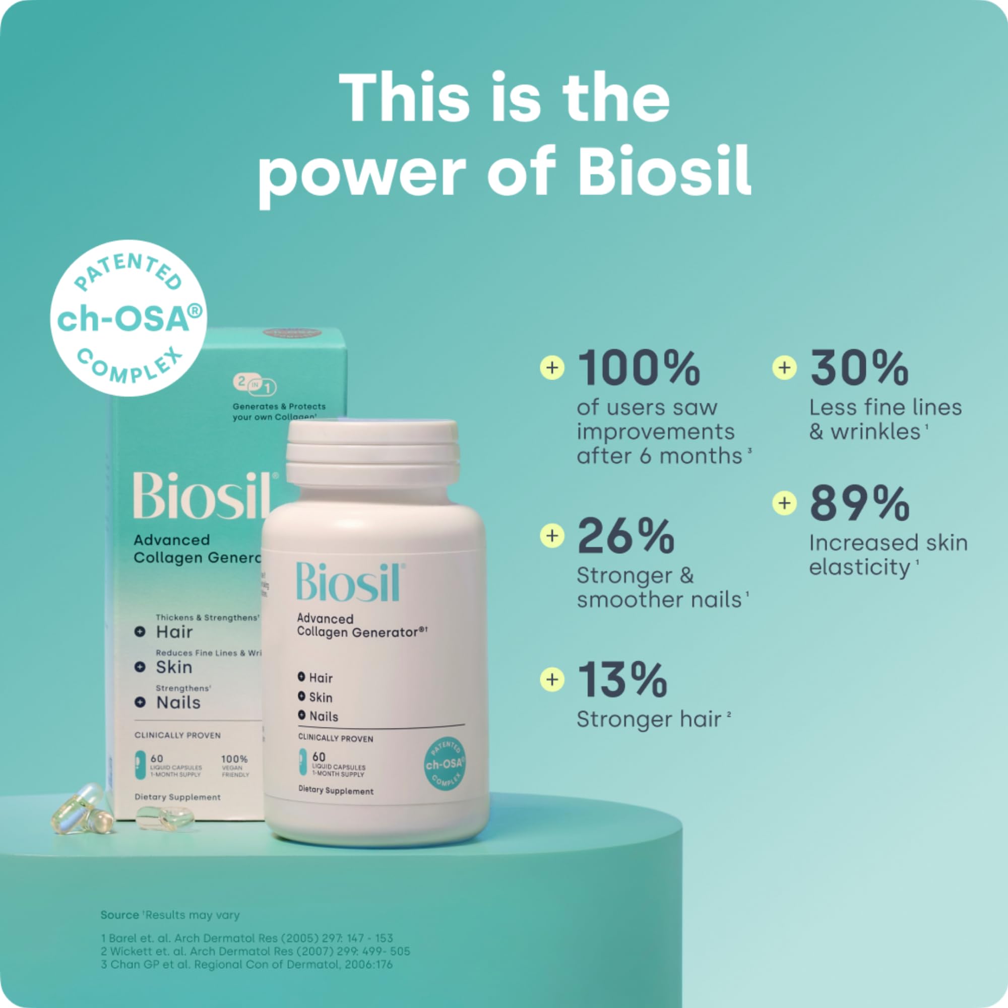 BioSil Collagen Generator, cápsulas 180 días, uso diario para uñas y cabello.