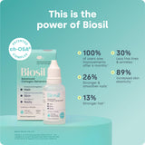 BioSil generador de colágeno en gotas, activa producción de colágeno para piel y cabello.