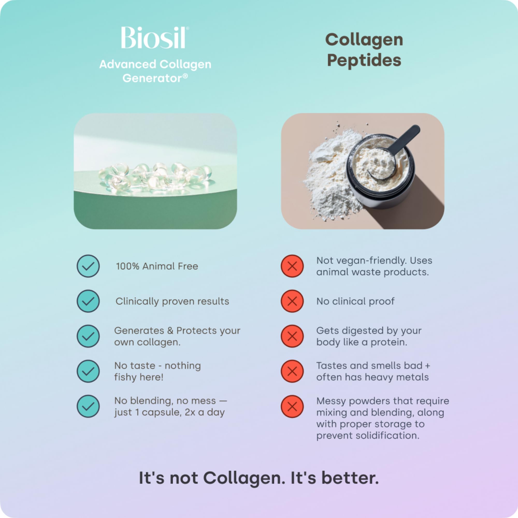 Biosil Generador de Colágeno: brillo en el cabello gracias a la formulación.
