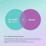 Biosil: fórmula libre de colorantes y saborizantes artificiales.