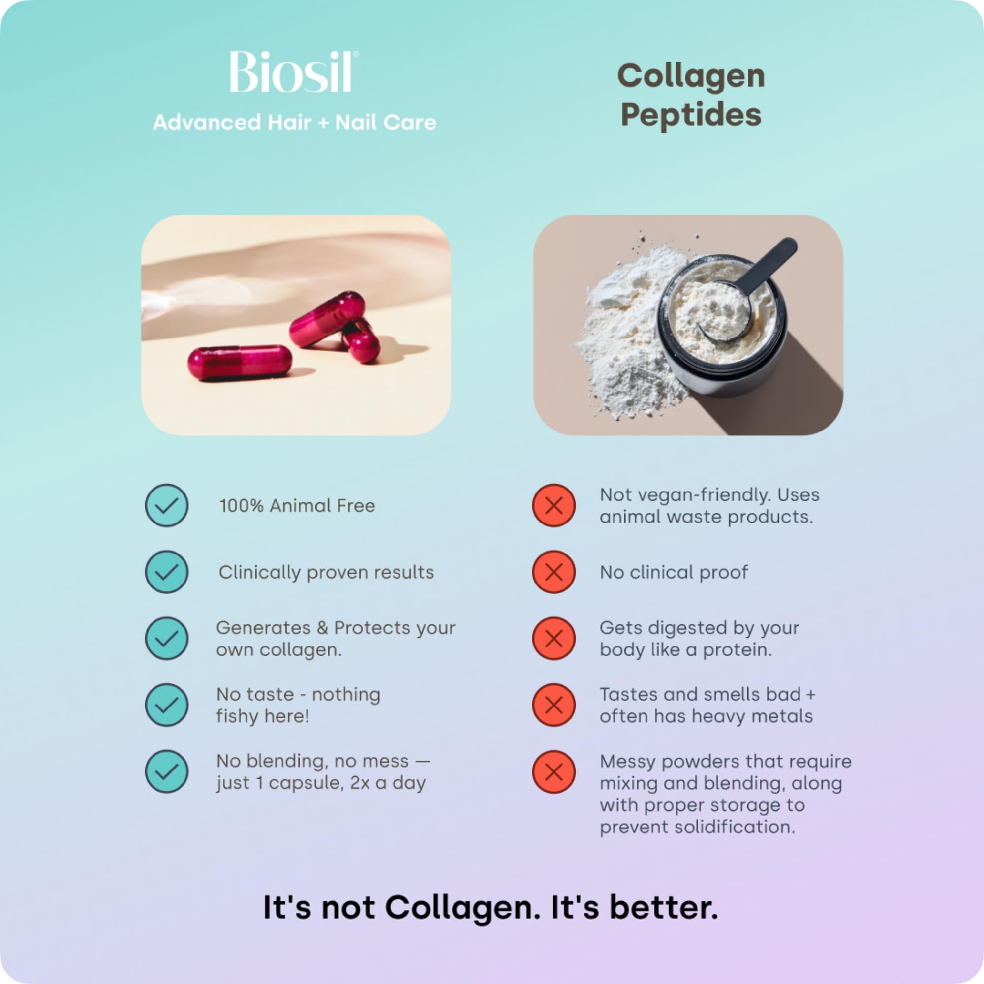 Biosil: opción vegana, libre de OMG para cuidado personal.