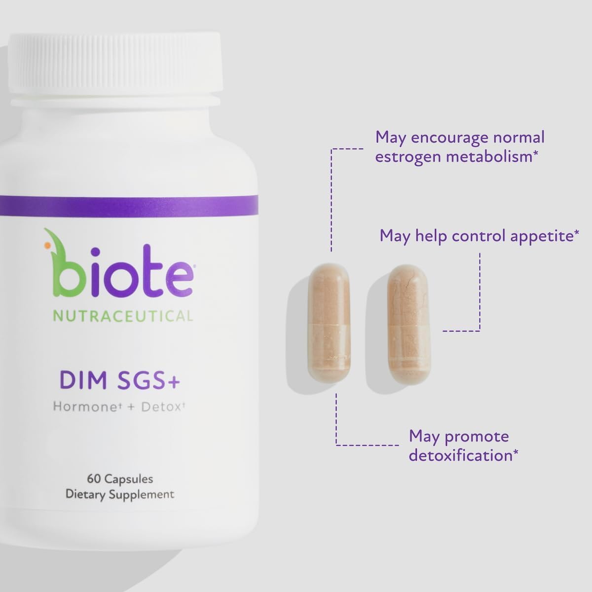 Etiqueta frontal Biote DIM SGS+ que resalta el complejo bioaccesible patentado.