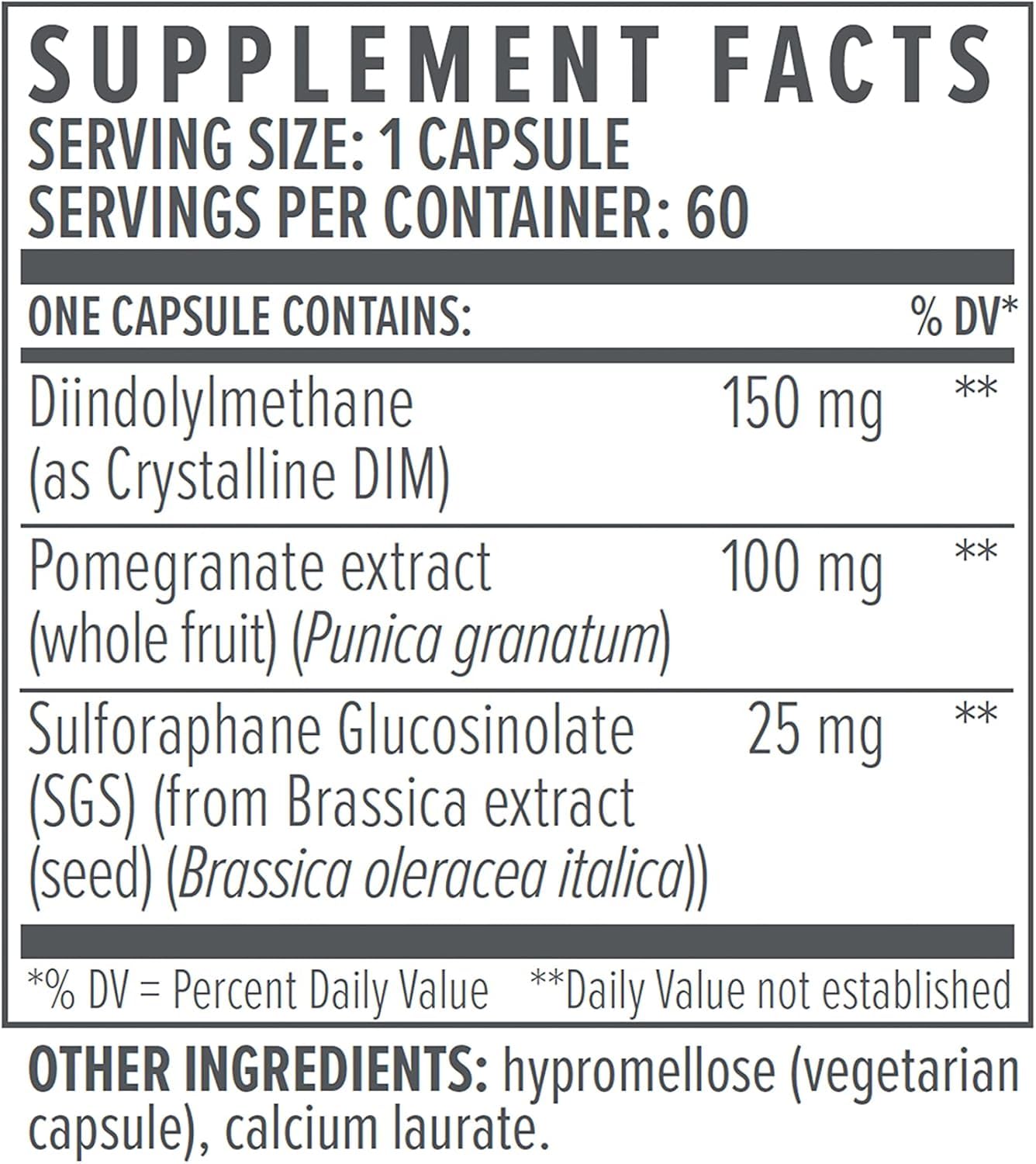 Ingredientes clave Biote DIM SGS+ resaltando el complejo patentado de biodisponibilidad.