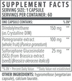 Ingredientes clave Biote DIM SGS+ resaltando el complejo patentado de biodisponibilidad.