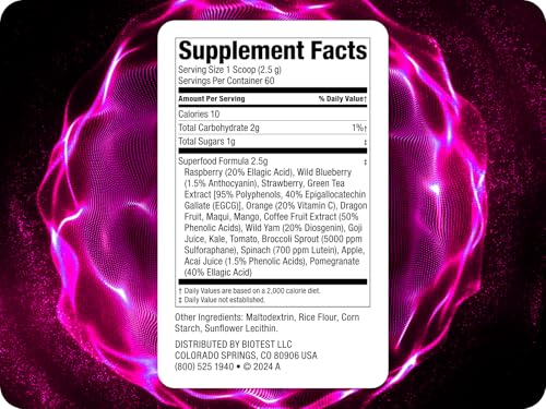 Biotest Superfood: etiqueta muestra mezcla de frutos rojos y polifenoles