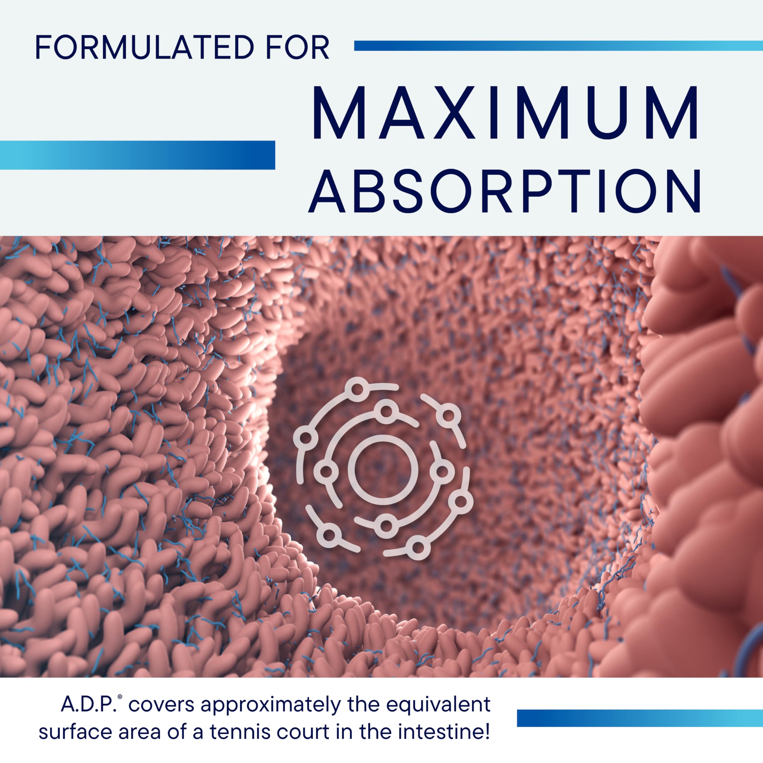 Biotics Research ADP, producción en Estados Unidos con ISO y BPM para calidad.