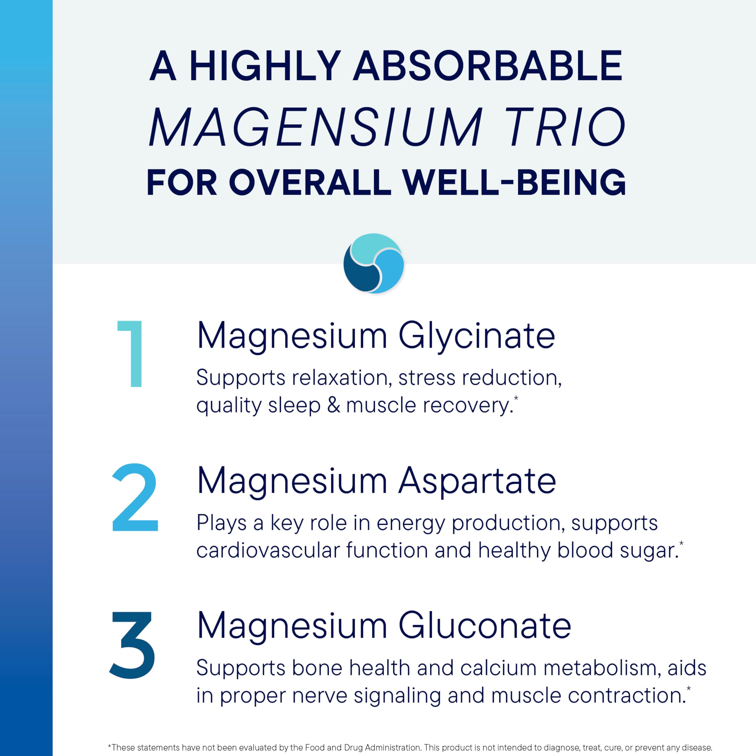 Mg-Zyme: cápsulas en blíster para toma diaria estable