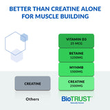 BioTrust Ageless Muscle Builder: cuchara medidora para mezclar