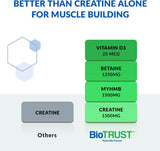 BioTrust Ageless Muscle dosificador facilita medir la dosis para entrenamientos consistentes