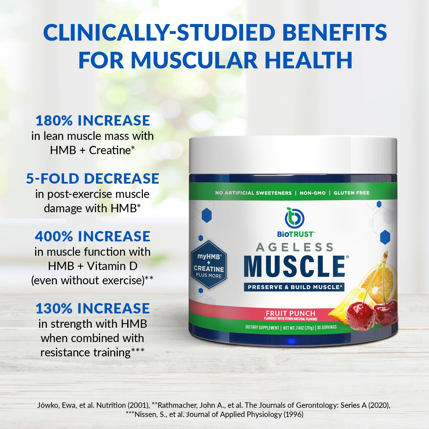 BioTrust Ageless Muscle producción en Estados Unidos con control de calidad