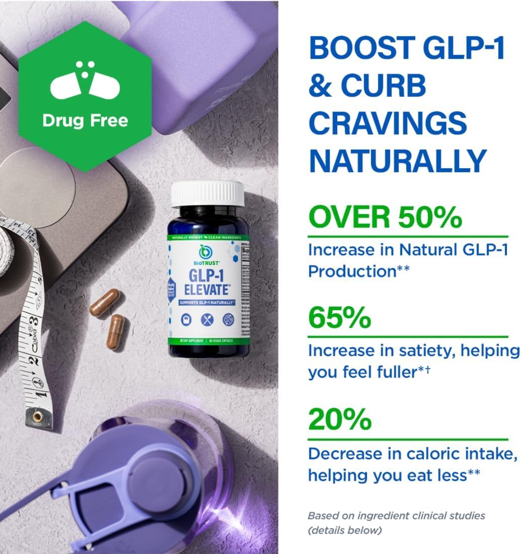 BioTrust GLP1 Elevate, etiqueta clara que resalta ingredientes clínicamente estudiados