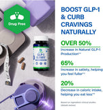 BioTrust GLP1 Elevate, etiqueta clara que resalta ingredientes clínicamente estudiados