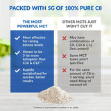 BioTrust Keto Elevate: polvo MCT C8 con cuchara, fácil de medir para batidos.