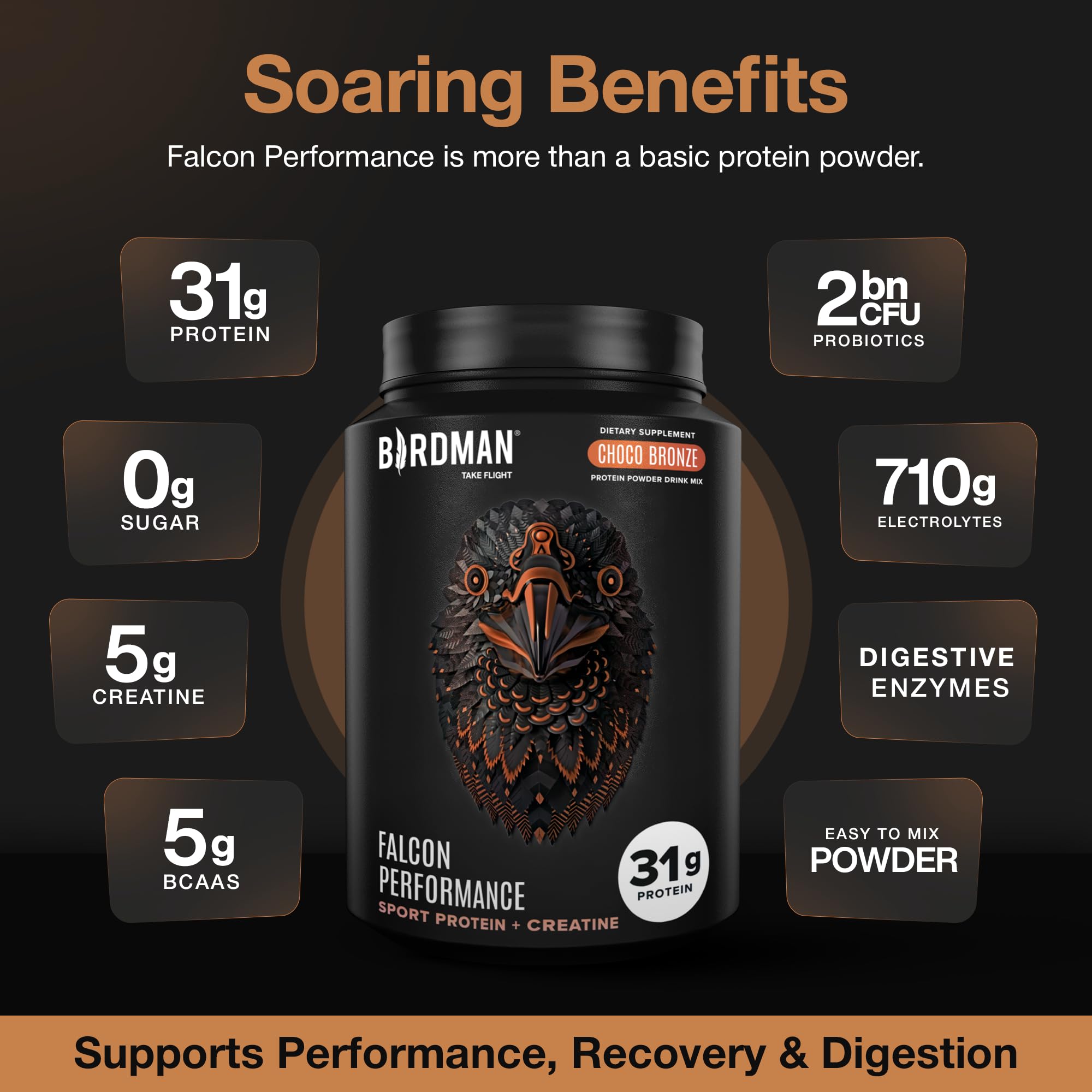 Birdman Falcon BCAA 5 g favorece la síntesis de proteínas durante el entrenamiento