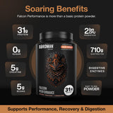 Birdman Falcon BCAA 5 g favorece la síntesis de proteínas durante el entrenamiento