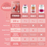 Preparación rápida de bebida Fitmingo arándano