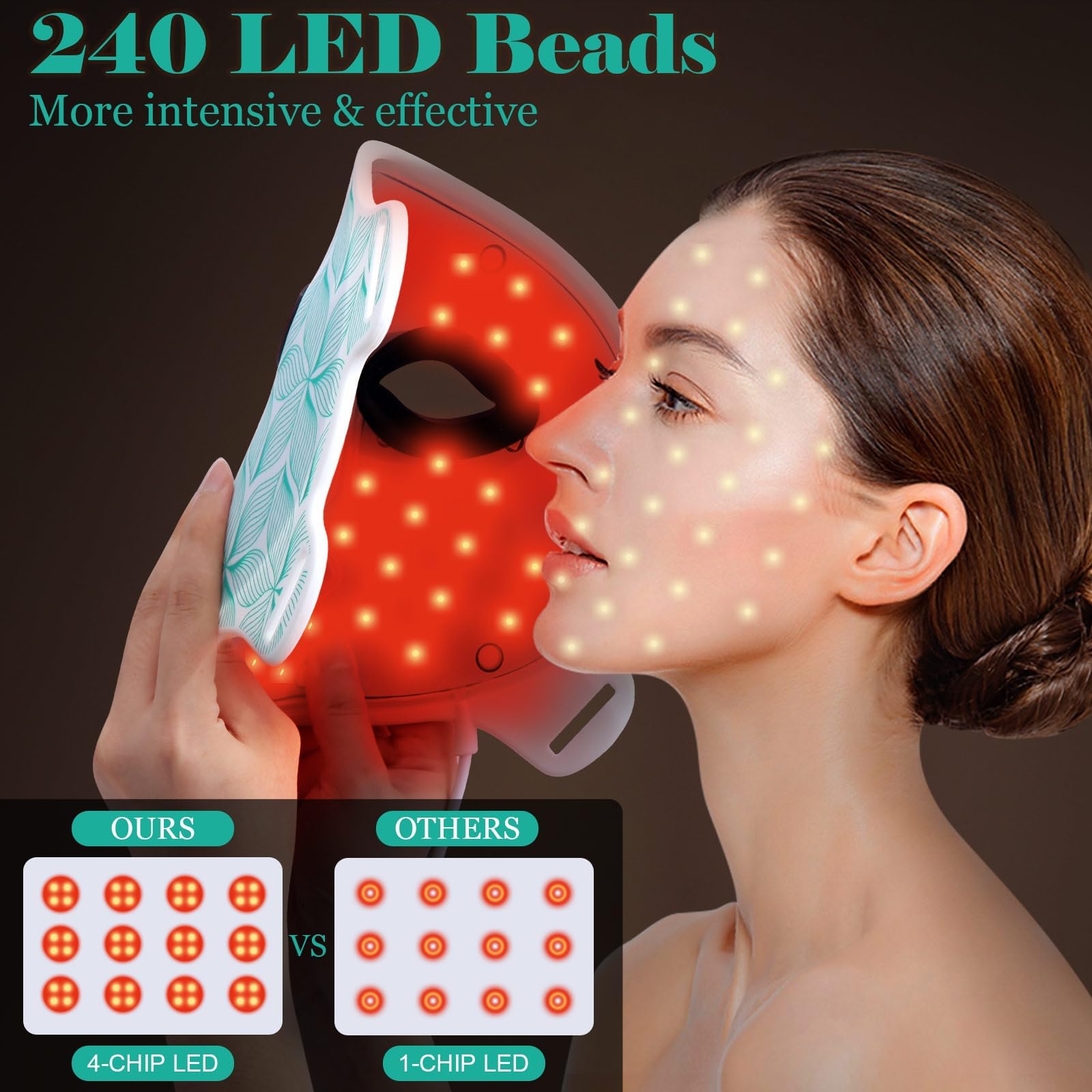 Biufish luz infrarroja cercana 850nm para rostro, uso suave.