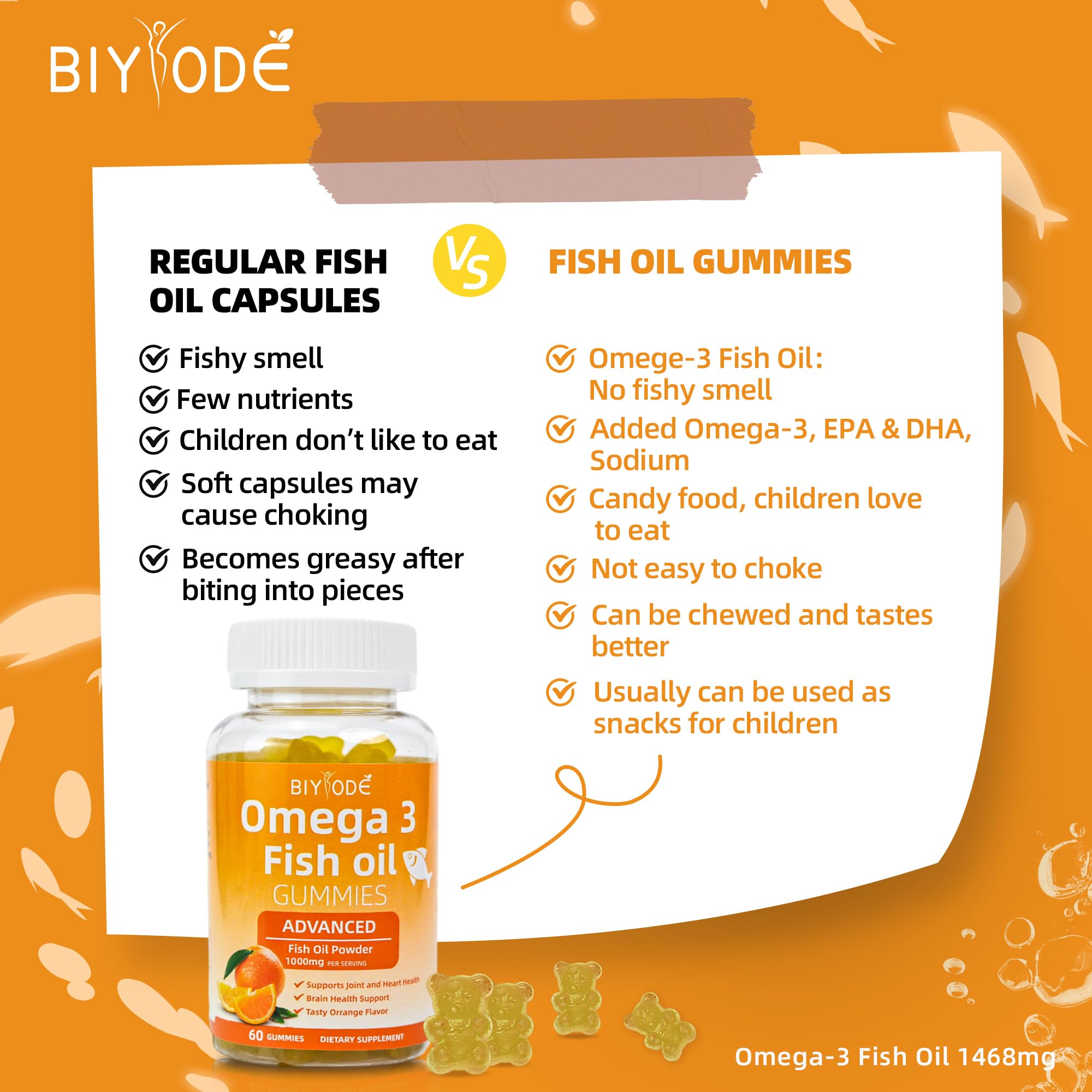 BIYODE Omega-3 gomitas para energía y equilibrio emocional.