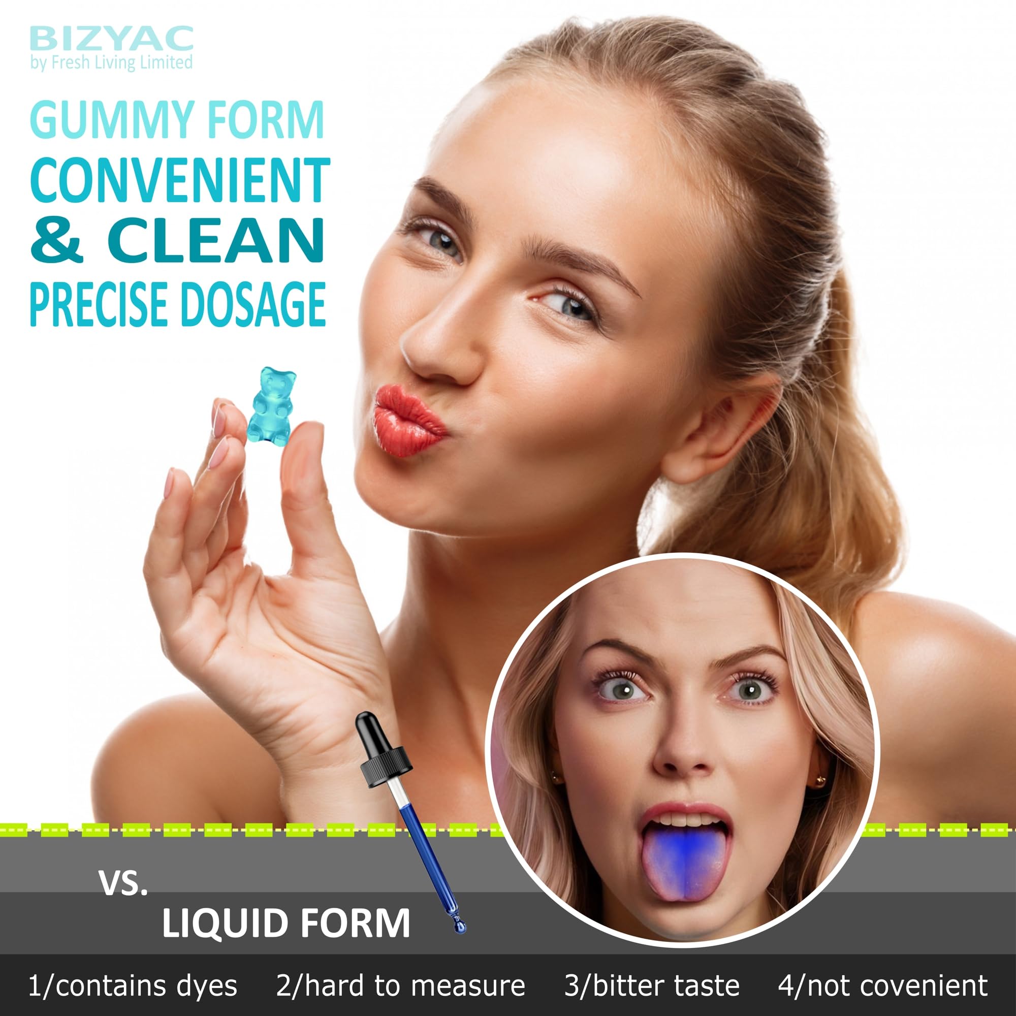 Bizyac gomitas metileno azul 7mg – botella frontal para almacenamiento conveniente.