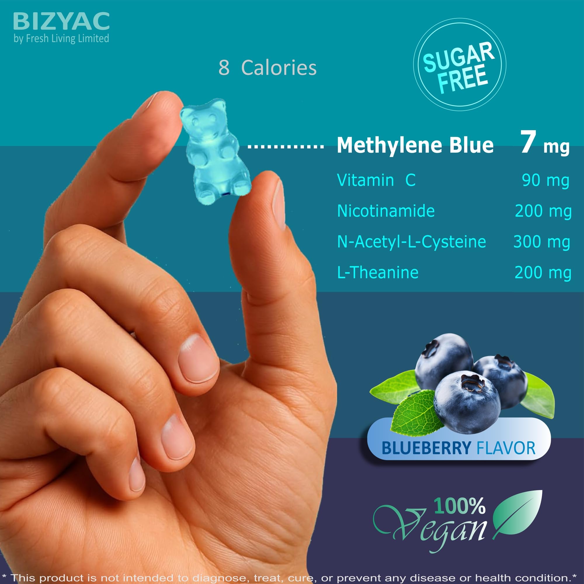 Bizyac gomitas metileno azul 7mg – uso diario fácil y cómodo.