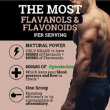 Composición muestra flavanoles y flavonoides para apoyo antioxidante