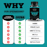Información nutricional de Black Forest Spermidina para plan de suplementos.