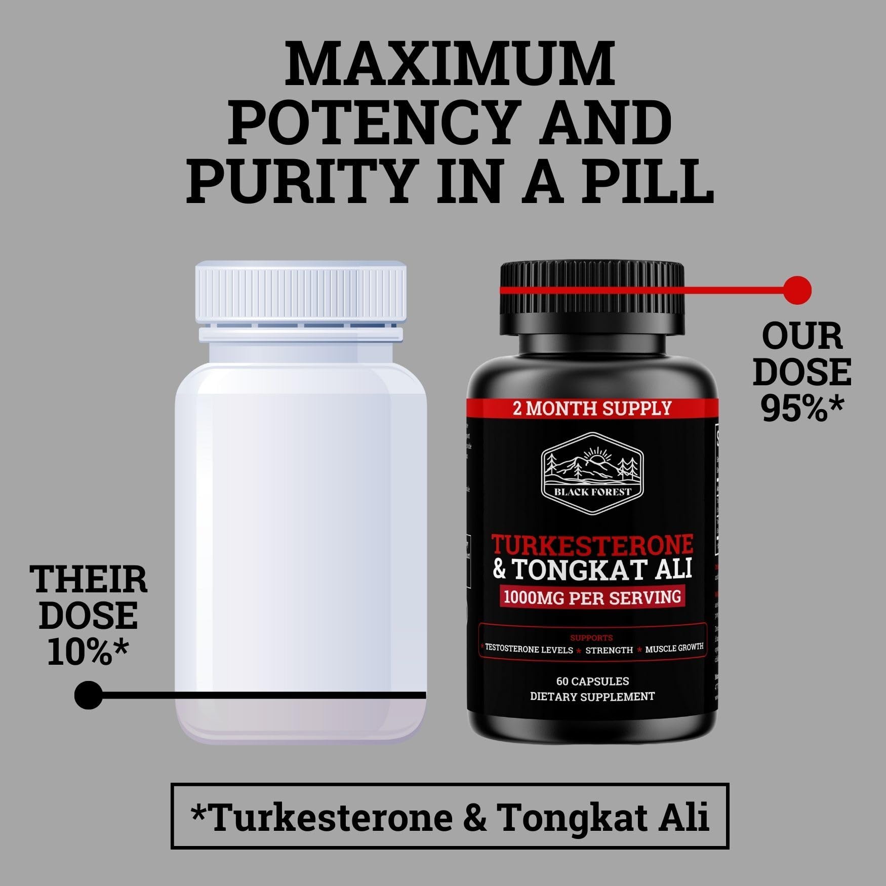 Detalle de pureza de hasta 95% en Turkesterone dentro del envase.