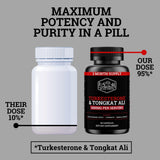 Detalle de pureza de hasta 95% en Turkesterone dentro del envase.