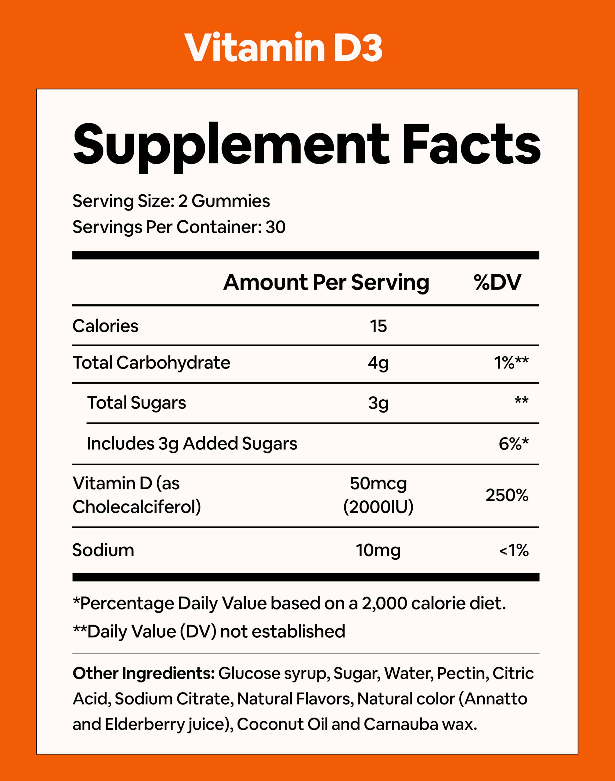 Black Girl Vitamins D3 gomitas sabores-frutales, adecuada para un momento de cuidado personal.