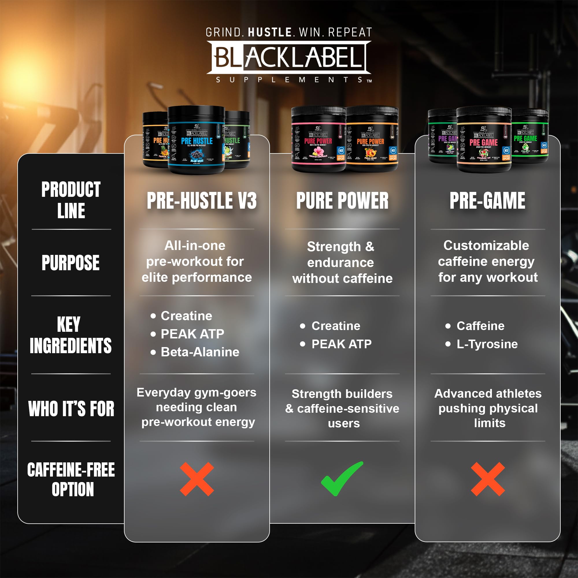 BLACKLABEL PRE Hustle V3 dosis precisas para energía confiable.