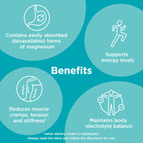 Blackmores Super Magnesio Adicional, apoyo energético para jornadas activas.