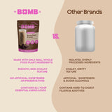 Experiencia de licuado cremoso con Bomb Plant Protein de chocolate