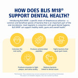 BLIS Teeth & Gums M18 aroma fresco para un aliento duradero