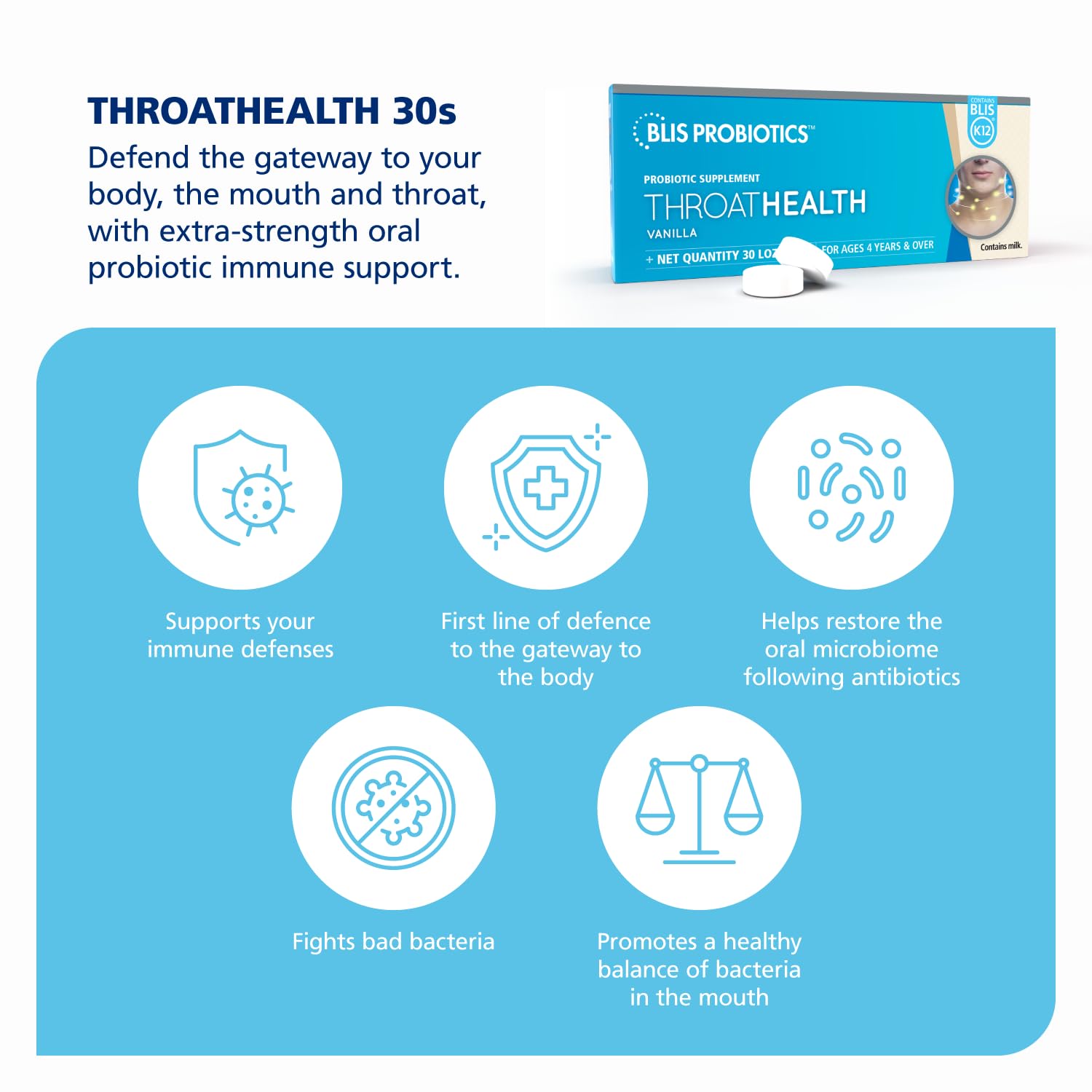 BLIS ThroatHealth tabletas masticables para comodidad diaria