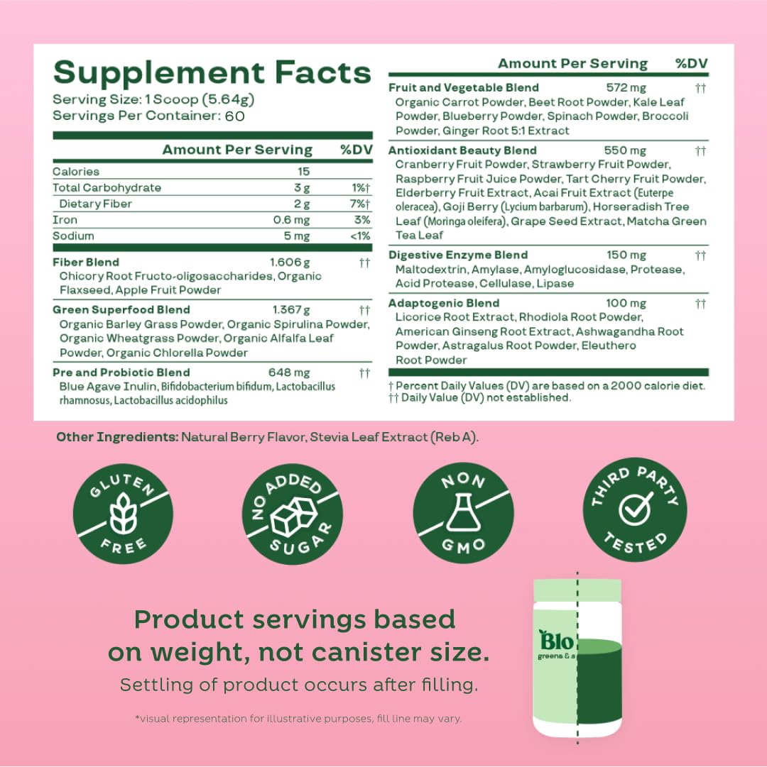Bloom Nutrition: uso diario que podría apoyar la digestión y el bienestar.