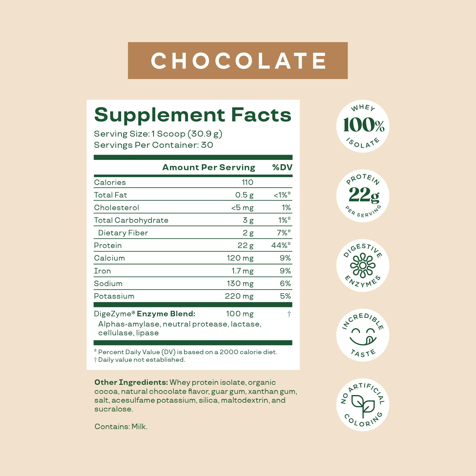 Bloom Nutrition Whey Isolate Chocolate Enzimas Digestivas: mejor absorción de nutrientes tras ejercitarse.