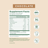 Bloom Nutrition Whey Isolate Chocolate Enzimas Digestivas: mejor absorción de nutrientes tras ejercitarse.