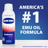Blue-EMU alivio para articulaciones con aplicación rápida para uso diario.